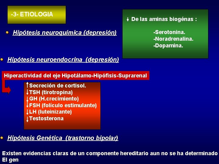 -3 - ETIOLOGIA De las aminas biogénas : Hipótesis neuroquímica (depresión) -Serotonina. -Noradrenalina. -Dopamina.