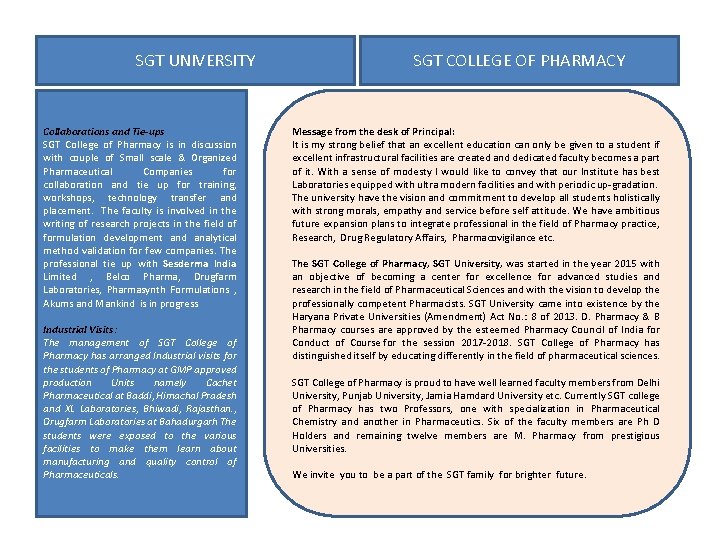 SGT UNIVERSITY Collaborations and Tie-ups SGT College of Pharmacy is in discussion with couple