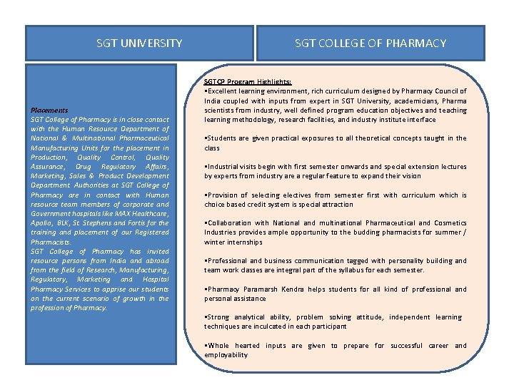 SGT UNIVERSITY Placements SGT College of Pharmacy is in close contact with the Human