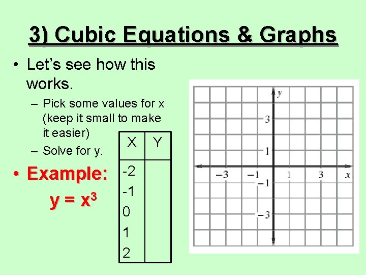 3) Cubic Equations & Graphs • Let’s see how this works. – Pick some