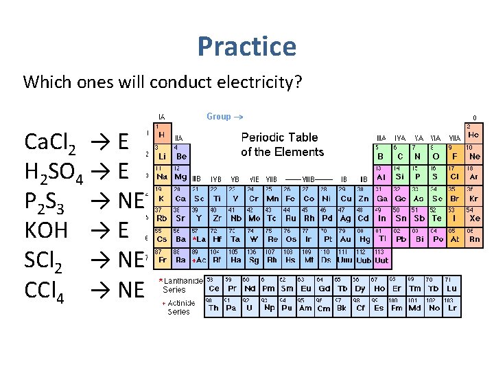 Practice Which ones will conduct electricity? Ca. Cl 2 → E H 2 SO