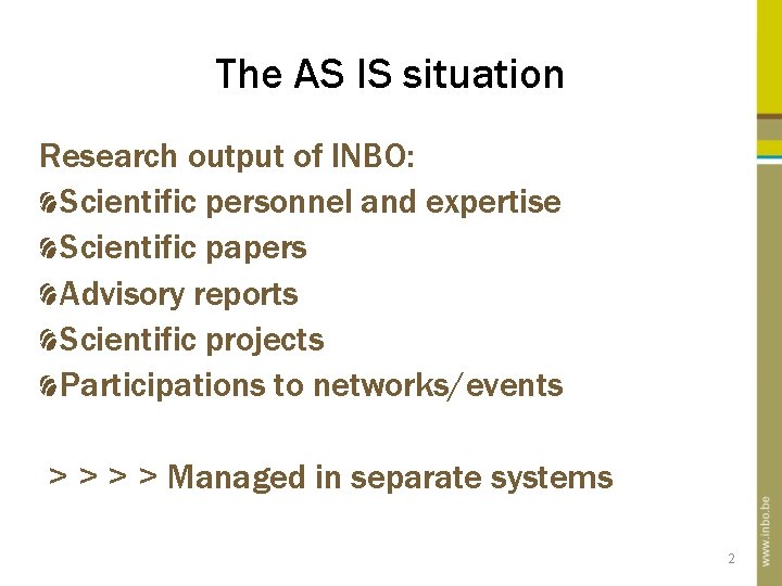 The AS IS situation Research output of INBO: Scientific personnel and expertise Scientific papers The AS IS situation Research output of INBO: Scientific personnel and expertise Scientific papers