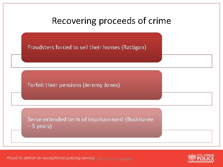 Recovering proceeds of crime Fraudsters forced to sell their homes (Rattigan) Forfeit their pensions