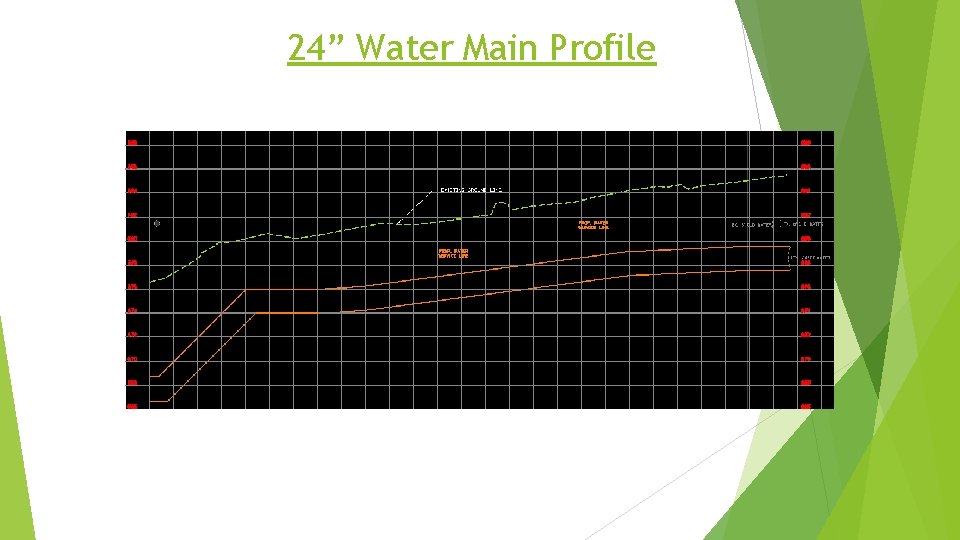 24” Water Main Profile 