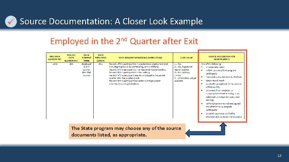 Source Documentation: A Closer Look Example Employed in the 2 nd Quarter after Exit