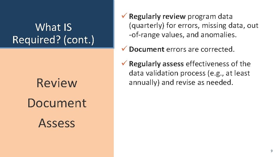 What IS Required? (cont. ) Review Document Assess ü Regularly review program data (quarterly)