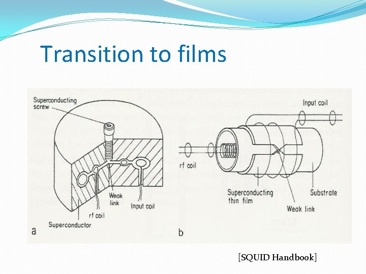 Transition to films [SQUID Handbook] 