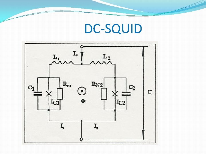 DC-SQUID 