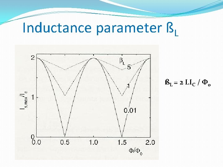 Inductance parameter ßL ßL = 2 LIC / Φ 0 Inductance parameter ßL ßL = 2 LIC / Φ 0