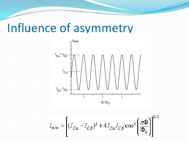 Influence of asymmetry 