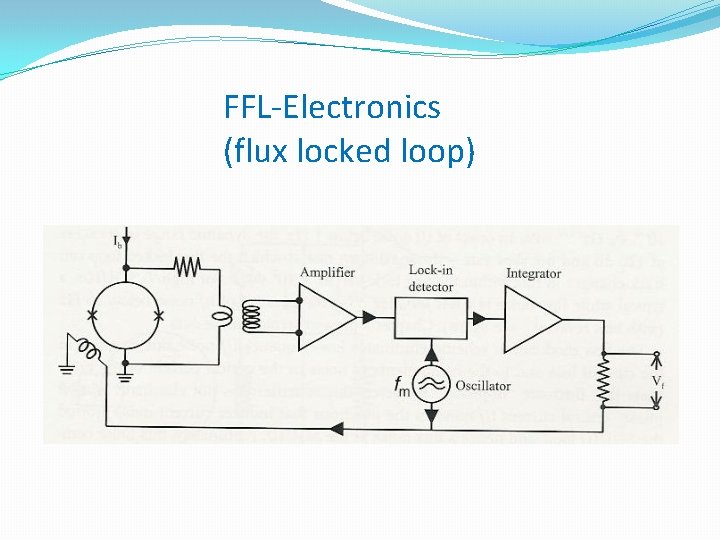 FFL-Electronics (flux locked loop) 