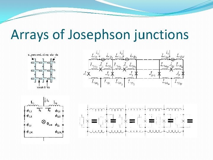 Arrays of Josephson junctions 