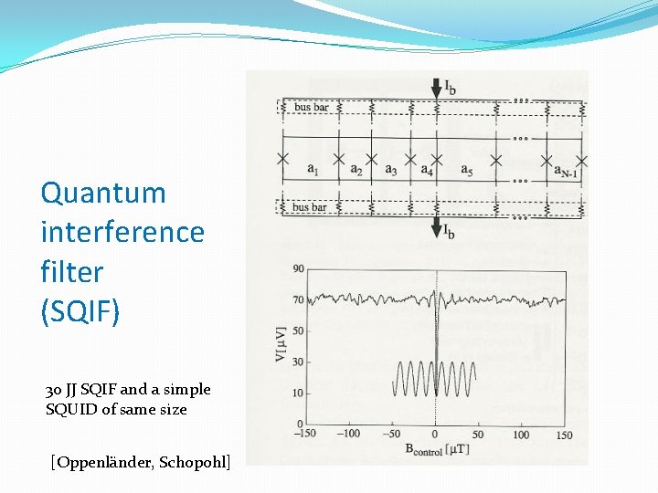 Quantum interference filter (SQIF) 30 JJ SQIF and a simple SQUID of same size