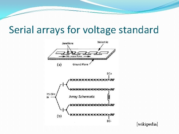 Serial arrays for voltage standard [wikipedia] 