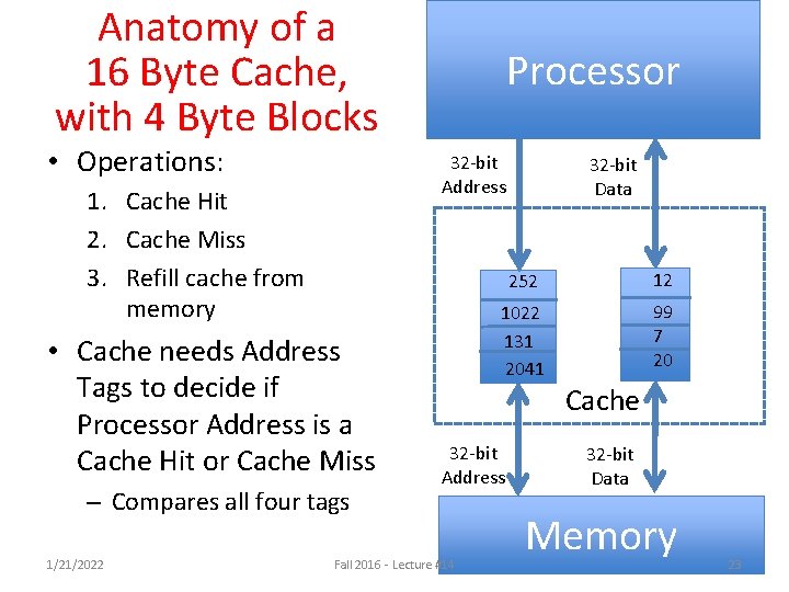 Anatomy of a 16 Byte Cache, with 4 Byte Blocks • Operations: 32 -bit Anatomy of a 16 Byte Cache, with 4 Byte Blocks • Operations: 32 -bit