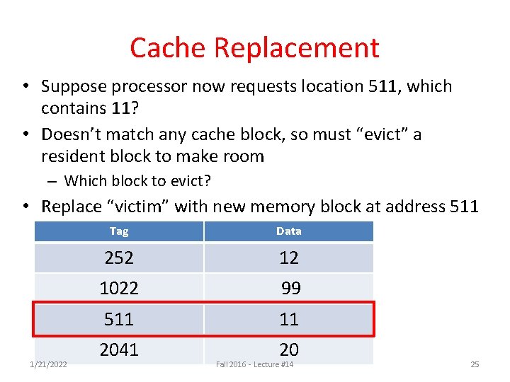 Cache Replacement • Suppose processor now requests location 511, which contains 11? • Doesn’t Cache Replacement • Suppose processor now requests location 511, which contains 11? • Doesn’t