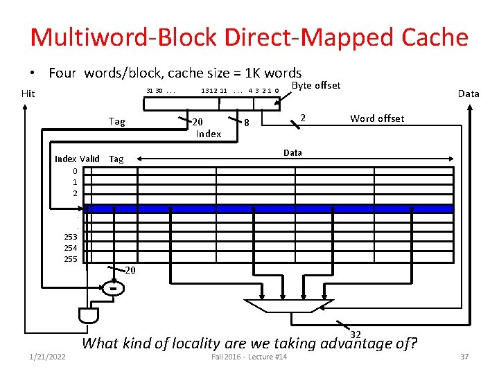 Multiword-Block Direct-Mapped Cache • Four words/block, cache size = 1 K words Hit 31 Multiword-Block Direct-Mapped Cache • Four words/block, cache size = 1 K words Hit 31