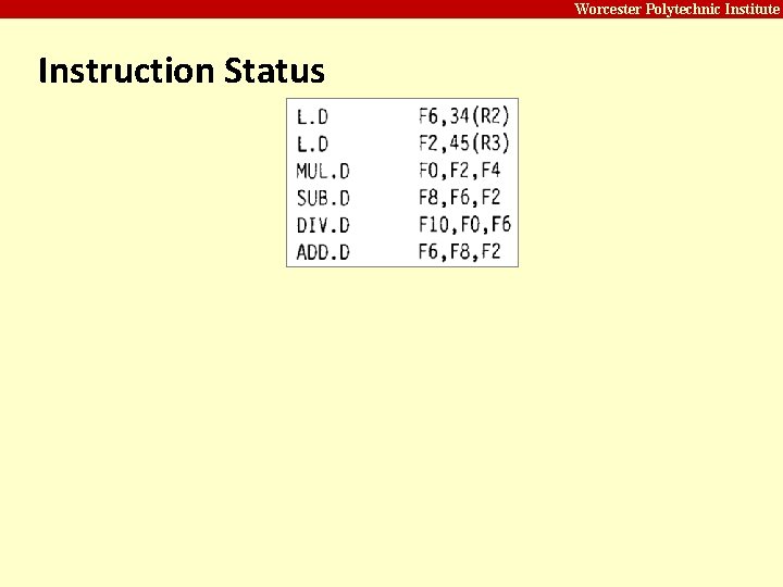 Carnegie Mellon Worcester Polytechnic Institute Instruction Status 