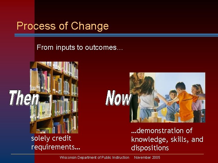 Process of Change From inputs to outcomes… solely credit requirements… Wisconsin Department of Public