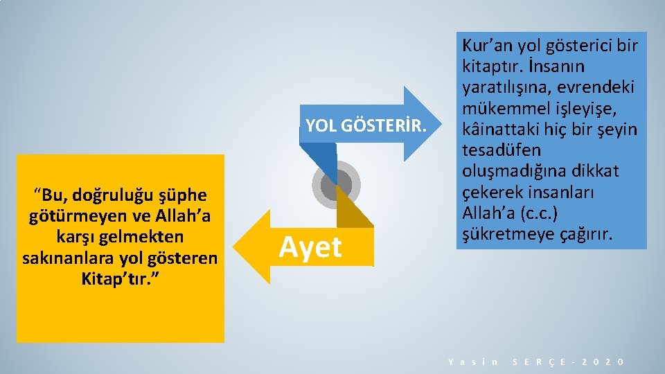 YOL GÖSTERİR. “Bu, doğruluğu şüphe götürmeyen ve Allah’a karşı gelmekten sakınanlara yol gösteren Kitap’tır.