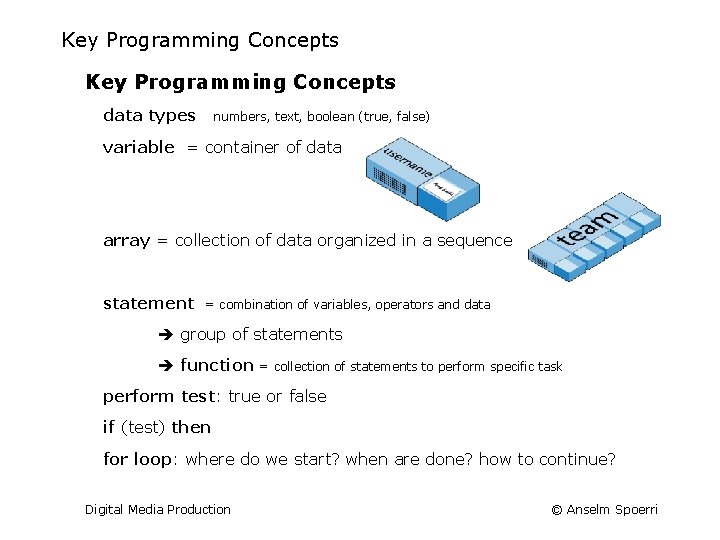 Key Programming Concepts data types numbers, text, boolean (true, false) variable = container of