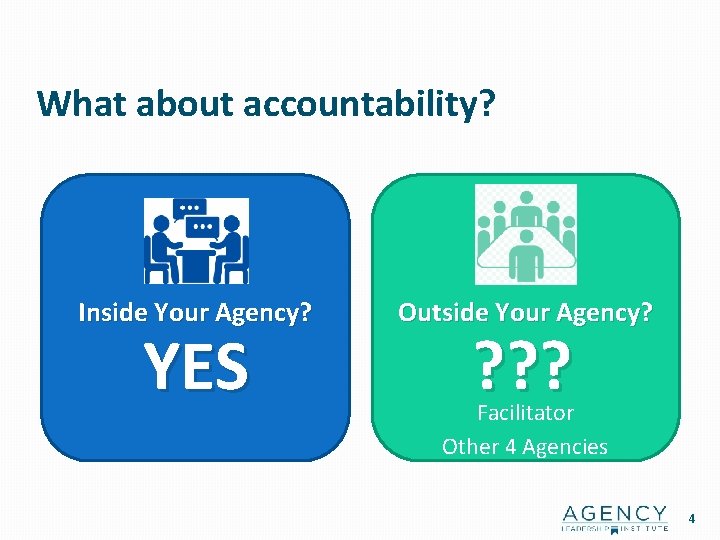 What about accountability? Inside Your Agency? YES Outside Your Agency? ? ? ? Facilitator