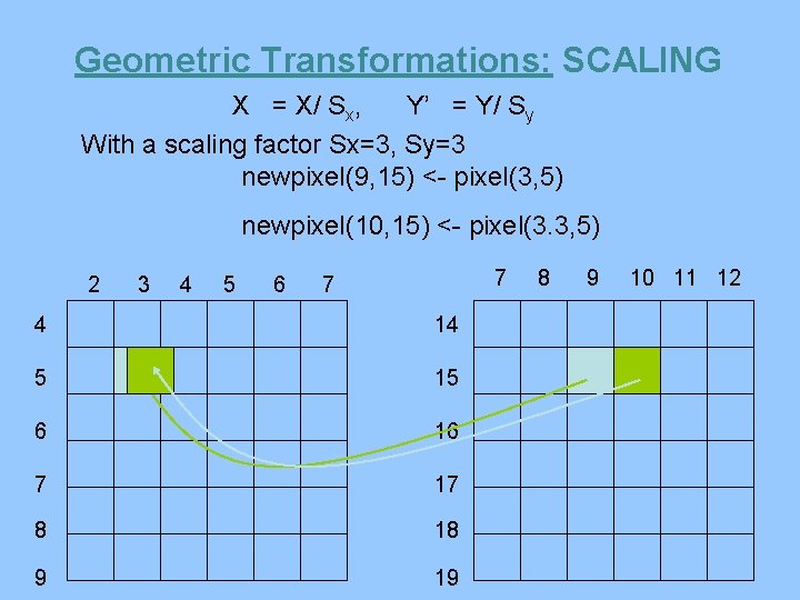 Geometric Transformations: SCALING X = X/ Sx, Y’ = Y/ Sy With a scaling