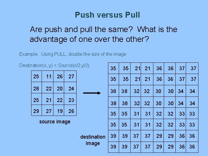 Push versus Pull Are push and pull the same? What is the advantage of