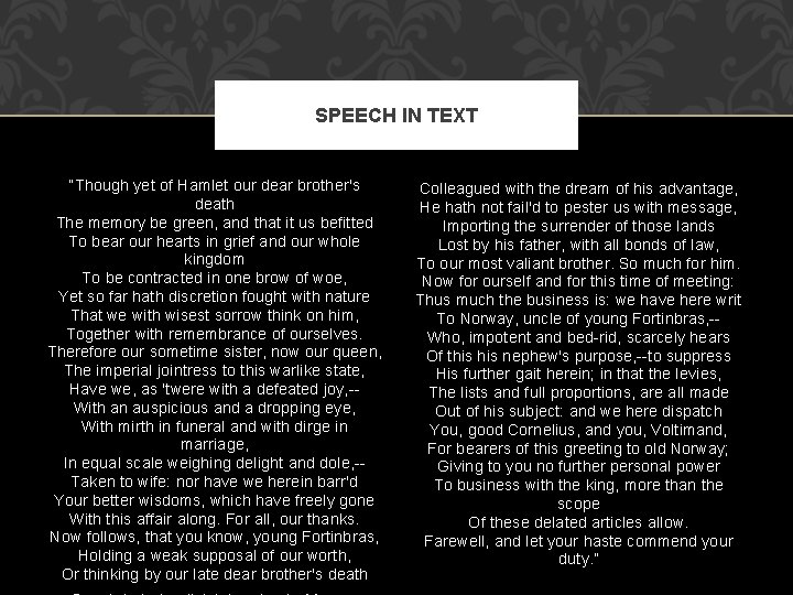SPEECH IN TEXT “Though yet of Hamlet our dear brother's death The memory be