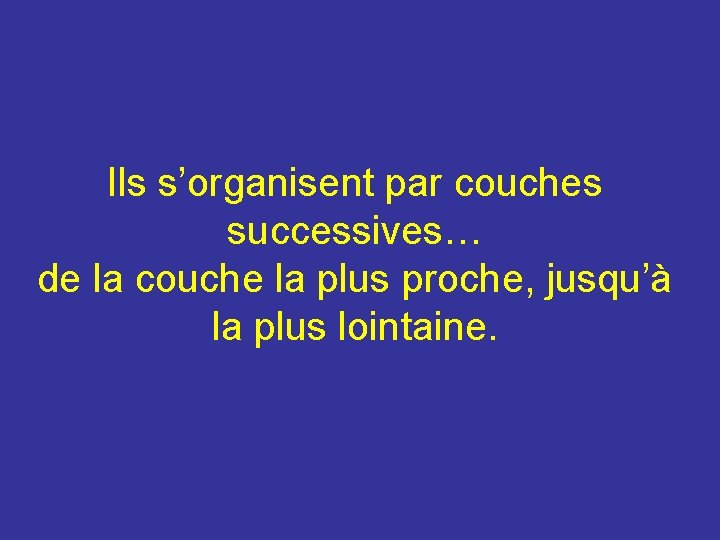Ils s’organisent par couches successives… de la couche la plus proche, jusqu’à la plus Ils s’organisent par couches successives… de la couche la plus proche, jusqu’à la plus