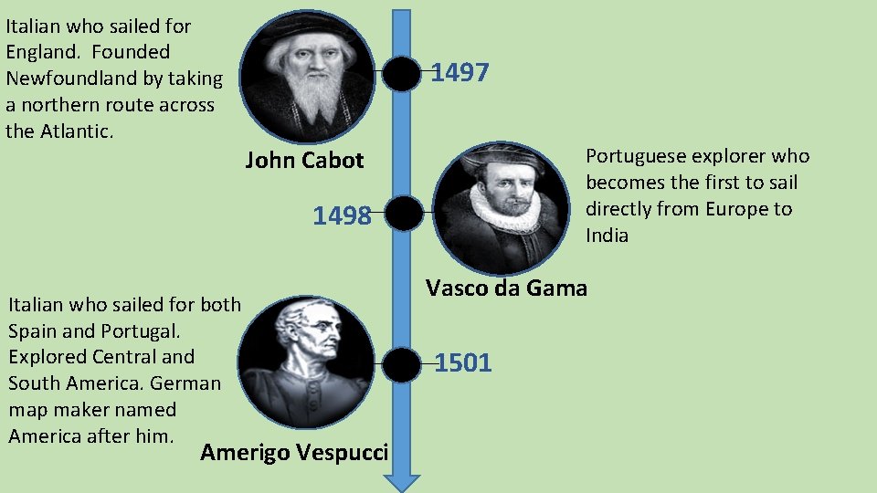 Italian who sailed for England. Founded Newfoundland by taking a northern route across the