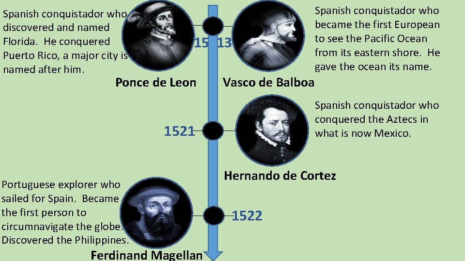 Spanish conquistador who discovered and named Florida. He conquered Puerto Rico, a major city