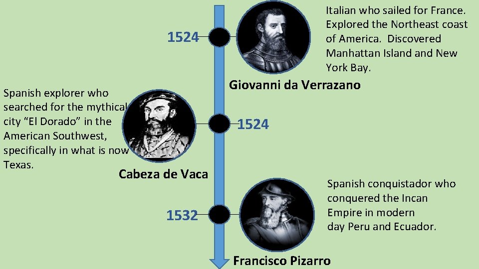 Italian who sailed for France. Explored the Northeast coast of America. Discovered Manhattan Island