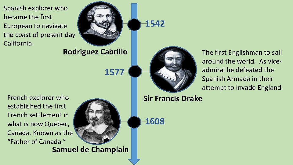 Spanish explorer who became the first European to navigate the coast of present day