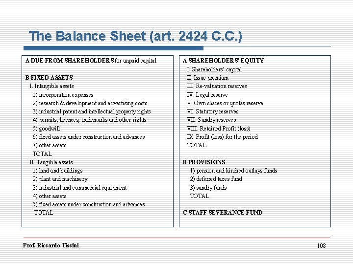 The Balance Sheet (art. 2424 C. C. ) A DUE FROM SHAREHOLDERS for unpaid