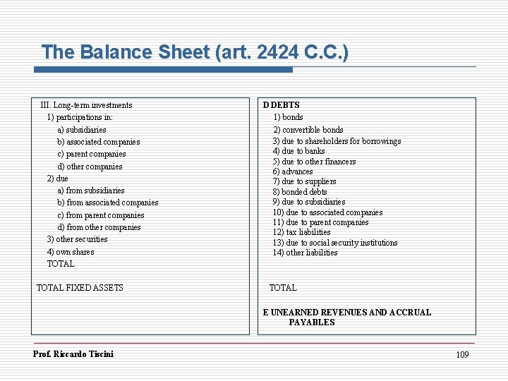 The Balance Sheet (art. 2424 C. C. ) III. Long-term investments 1) participations in: