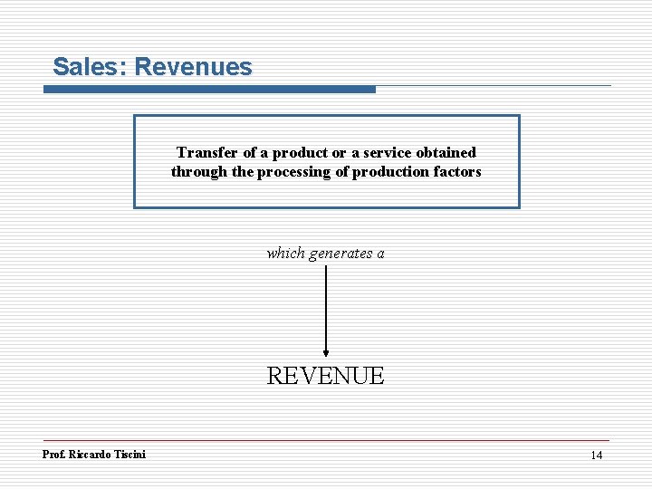 Sales: Revenues Transfer of a product or a service obtained through the processing of