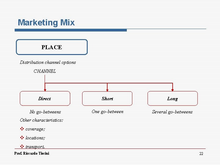 Marketing Mix PLACE Distribution channel options CHANNEL Direct Short Long No go-betweens One go-between
