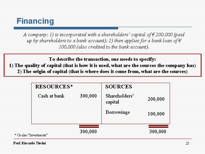 Financing A company: 1) is incorporated with a shareholders’ capital of € 200, 000