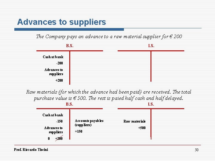 Advances to suppliers The Company pays an advance to a raw material supplier for