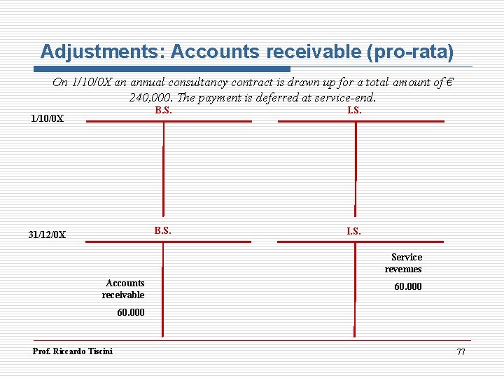 Adjustments: Accounts receivable (pro-rata) On 1/10/0 X an annual consultancy contract is drawn up Adjustments: Accounts receivable (pro-rata) On 1/10/0 X an annual consultancy contract is drawn up