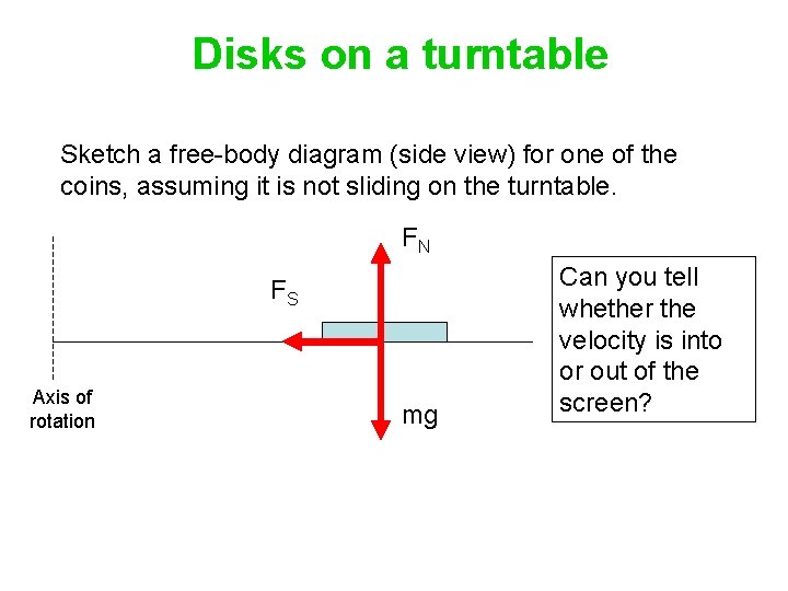 Disks on a turntable Sketch a free-body diagram (side view) for one of the