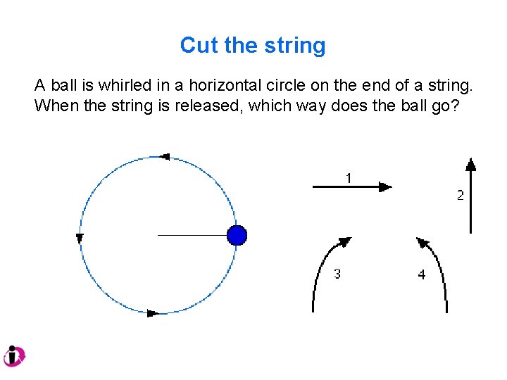 Cut the string A ball is whirled in a horizontal circle on the end