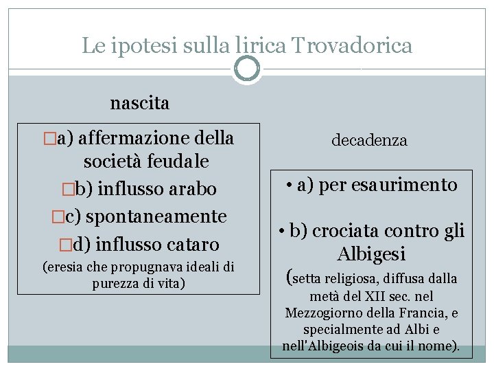 Le ipotesi sulla lirica Trovadorica nascita �a) affermazione della società feudale �b) influsso arabo