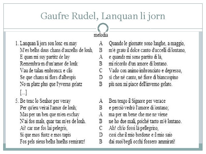 Gaufre Rudel, Lanquan li jorn 