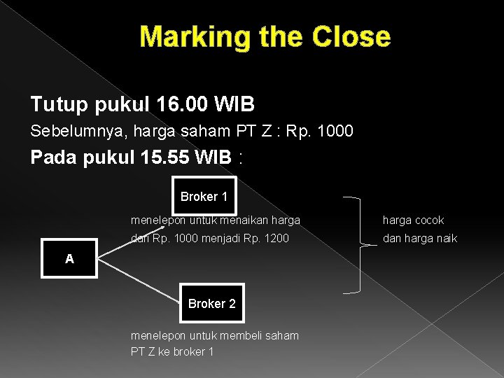 Marking the Close Tutup pukul 16. 00 WIB Sebelumnya, harga saham PT Z :