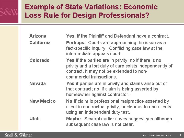 Example of State Variations: Economic Loss Rule for Design Professionals? Arizona California Colorado Nevada