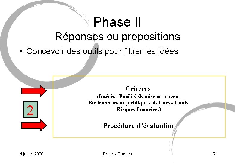 Phase II Réponses ou propositions • Concevoir des outils pour filtrer les idées Critères