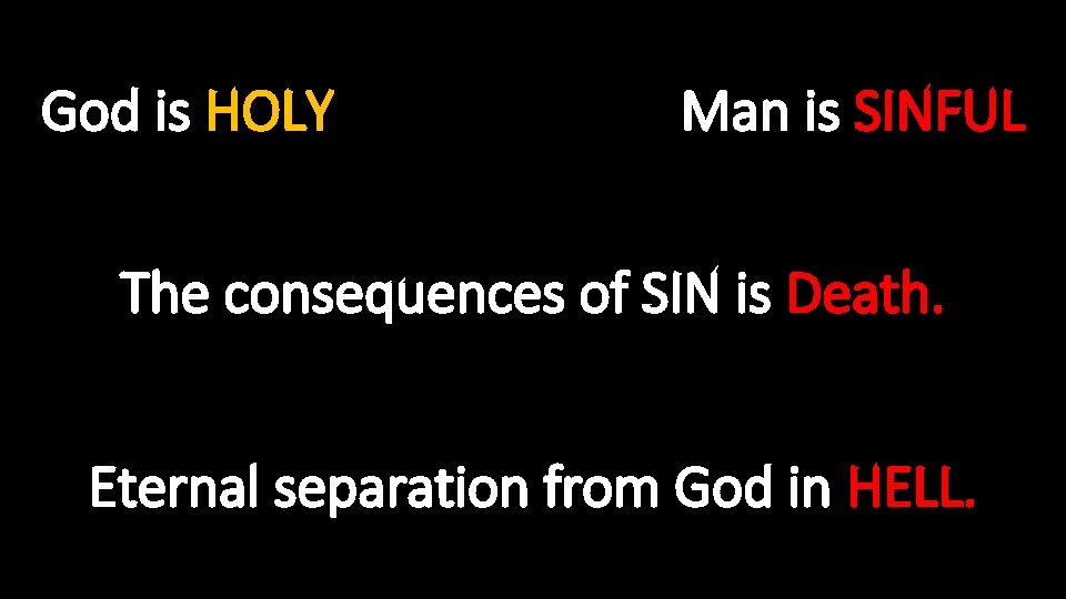 God is HOLY Man is SINFUL The consequences of SIN is Death. Eternal separation