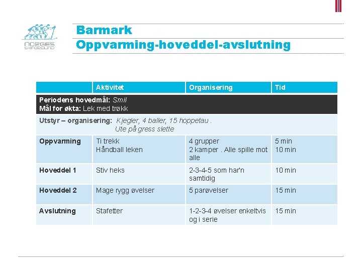 Barmark Oppvarming-hoveddel-avslutning Aktivitet Organisering Tid Periodens hovedmål: Smil Mål for økta: Lek med trøkk